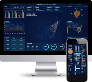 高速公路管控模板,交通管控html5模板